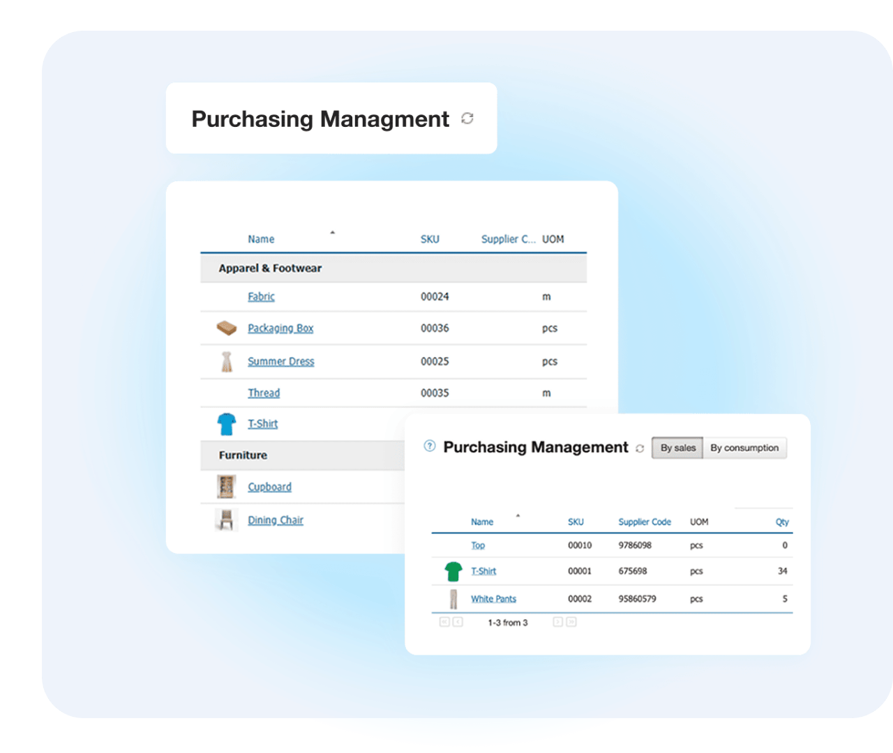 Material Requirements Planning in small business manufacturing ERP: forecast demand, reorder, and manage purchase orders